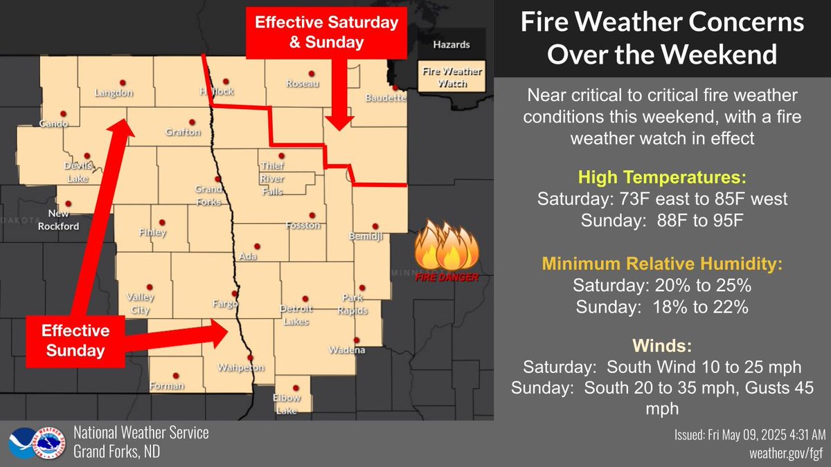 Fire weather watch this weekend with warm, dry and windy conditions.  Please clean up any cigarette butts to prevent a deck fire.  Do not use a plastic can or old flower pot as an ashtray.  Check the fire danger here:  fargond.gov/city-governmen…