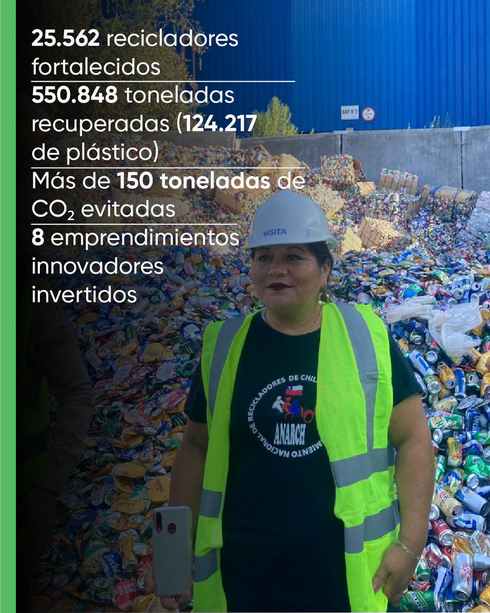 Una tonelada justa se recupera en condiciones laborales, económicas y ambientales mejoradas. Este es un enfoque clave para fortalecer la economía circular y asegurar el rol de las y los recicladores de en la lucha contra el cambio climático. 
Anuario➡️ latitudr.org/conocimiento_a…