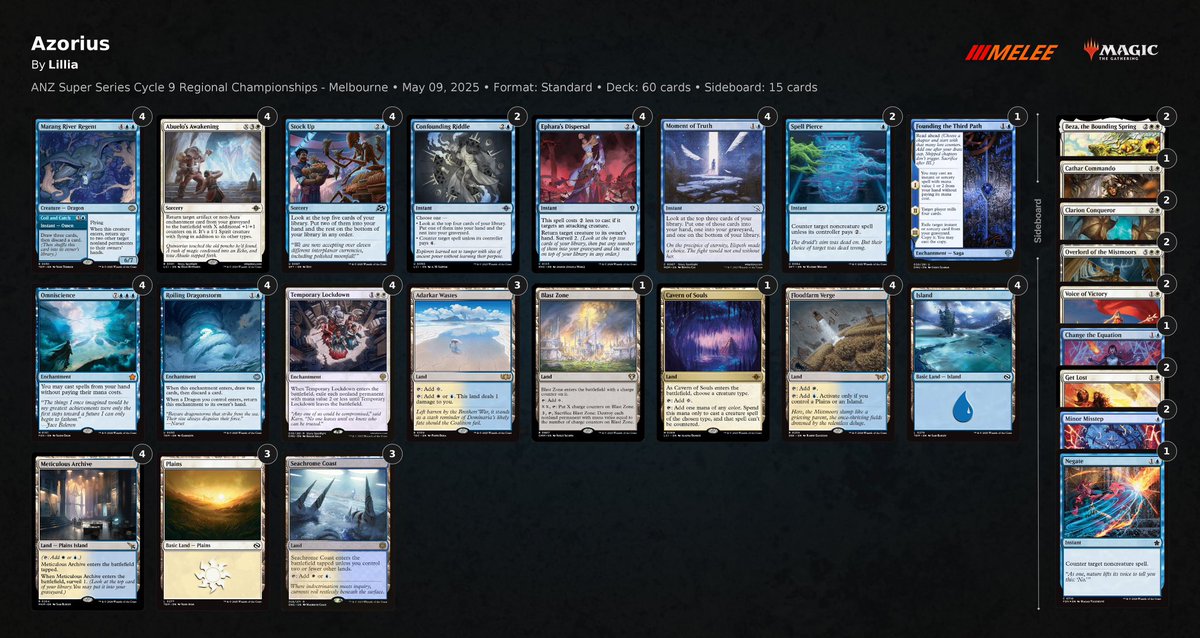 Deck choice was very vibes based for my RC tomorrow. Putting Omniscience into play has served me well in the past, let’s see if that can keep up 🤣