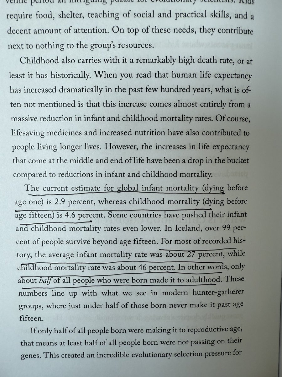 "For most of recorded history, the average infant mortality rate was 27 percent, while childhood mortality was about 46 percent. In other words, only about half of all people who were born made it to adulthood." a.co/d/0gKCSrL
