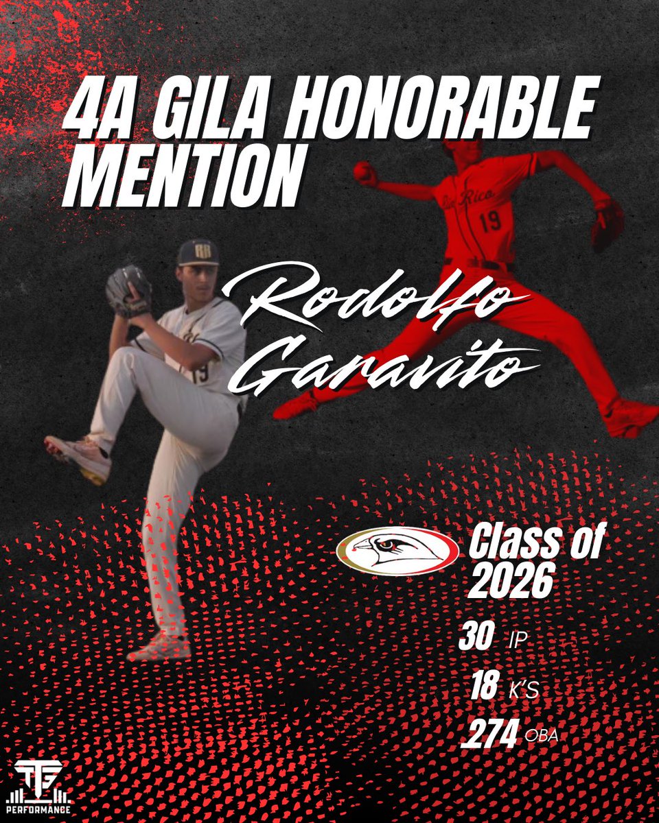 Congratulations to our Athletes from Rio Rico High school on their All-Region Honors! ⚾️👏🏽