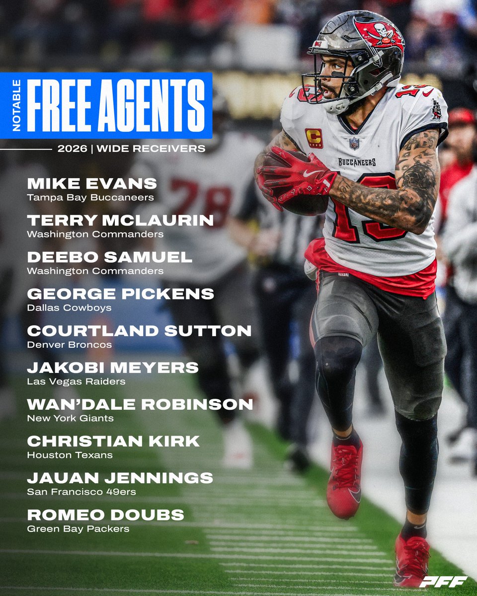 The top upcoming free agent WRs in 2026 👀