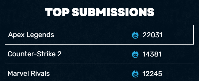 Samantha Timms 🇿🇦 tweet media