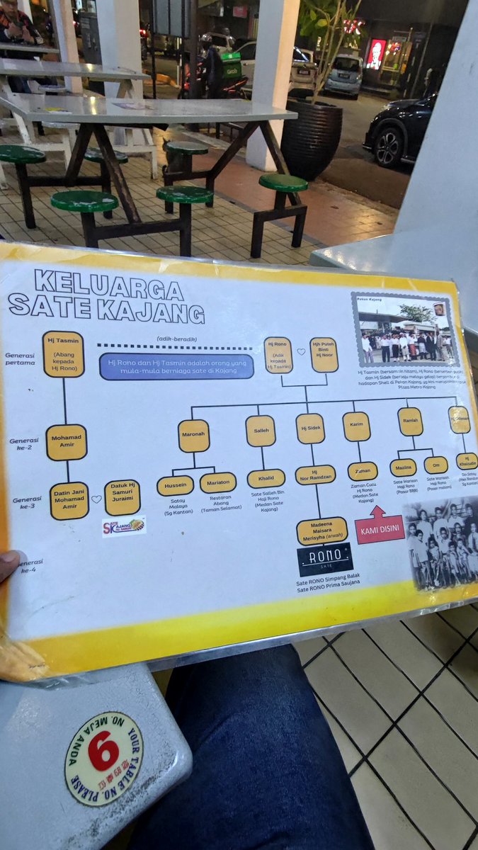 taufiknaaim's tweet photo. Tak penah aku makan sate sampai berpeluh https://t.co/5fugchtR5Q