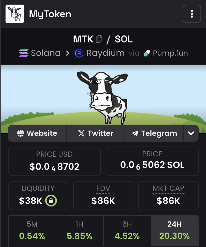 Something isn't right

$MTK is $ai16z test token minted by their AI (ATH $6M)