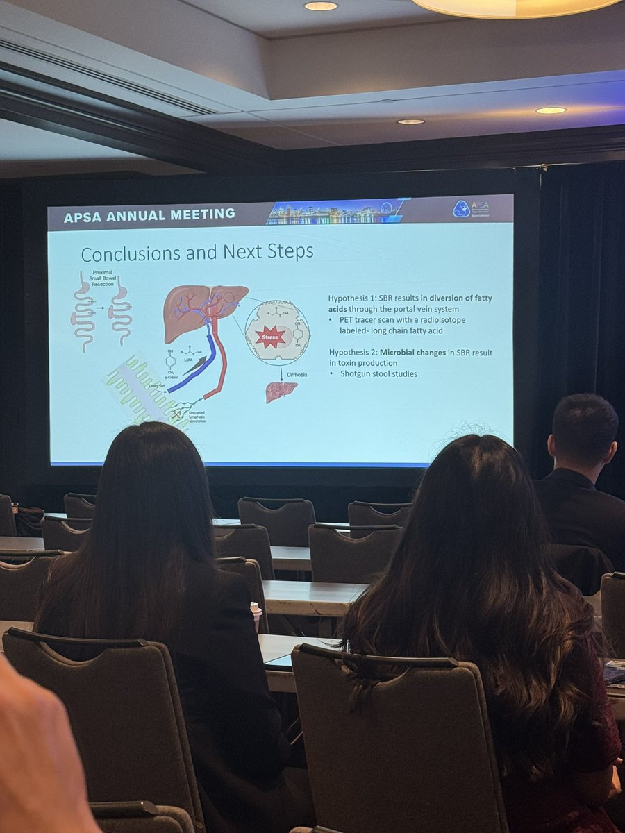 Jasmine (Lee) Ivory, MD (@drjasmine_md) on Twitter photo Dr. Daniel Alligood gave an excellent presentation honoring the work of Dr. Brad Warner. The Warner Lab’s SBR model demonstrates gut-liver axis disruption and metabolic changes that advance our understanding of short gut physiology.
#APSA2025 <a href="/APSASurgeons/">APSA Surgeons</a> <a href="/WashUMedPedSurg/">WashU Medicine Division of Pediatric Surgery</a> Dr. Daniel Alligood gave an excellent presentation honoring the work of Dr. Brad Warner. The Warner Lab’s SBR model demonstrates gut-liver axis disruption and metabolic changes that advance our understanding of short gut physiology.
#APSA2025 <a href="/APSASurgeons/">APSA Surgeons</a> <a href="/WashUMedPedSurg/">WashU Medicine Division of Pediatric Surgery</a>