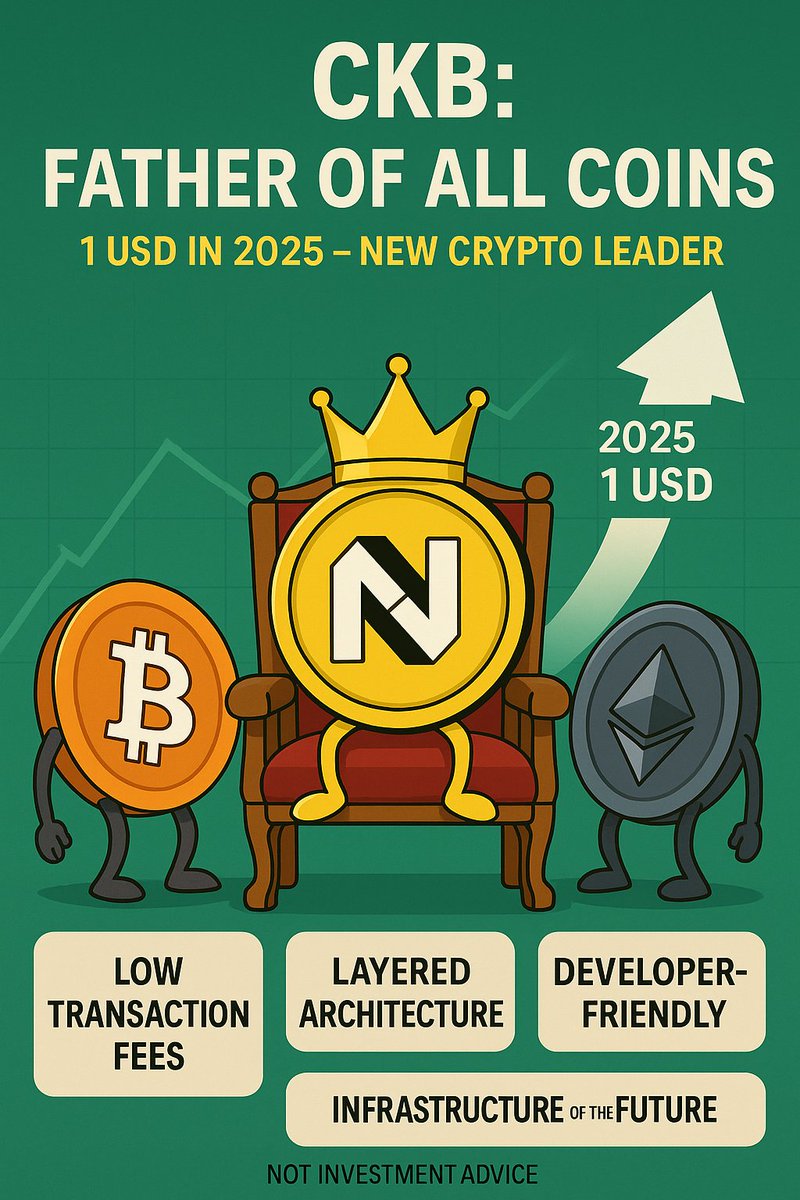 drmusavir's tweet photo. "They laughed at #CKB. Soon, they’ll quote it. $1 in 2025 is a statement, not speculation.
"Undervalued. Underestimated. Unstoppable. 

#CKBStrong #CryptoRevolution"

#CryptoInnovation #NextGenWealth $CKB #NervosNetwork @kevtam515  @RunningCKB @NervosNetwork https://t.co/NbeUCZOsn6