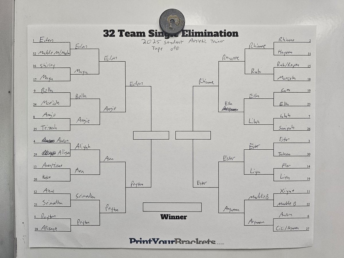 It's not just Regional semi finals day on the Eastside....its FINAL FOUR OF THE SPRING ANKLE TAPE OFF TOURNAMENT DAY! Our final four students will battle for a spot in the championship at half time of Monday's spring game. Stop by the ATR to see the action! #taperstape #eastAT