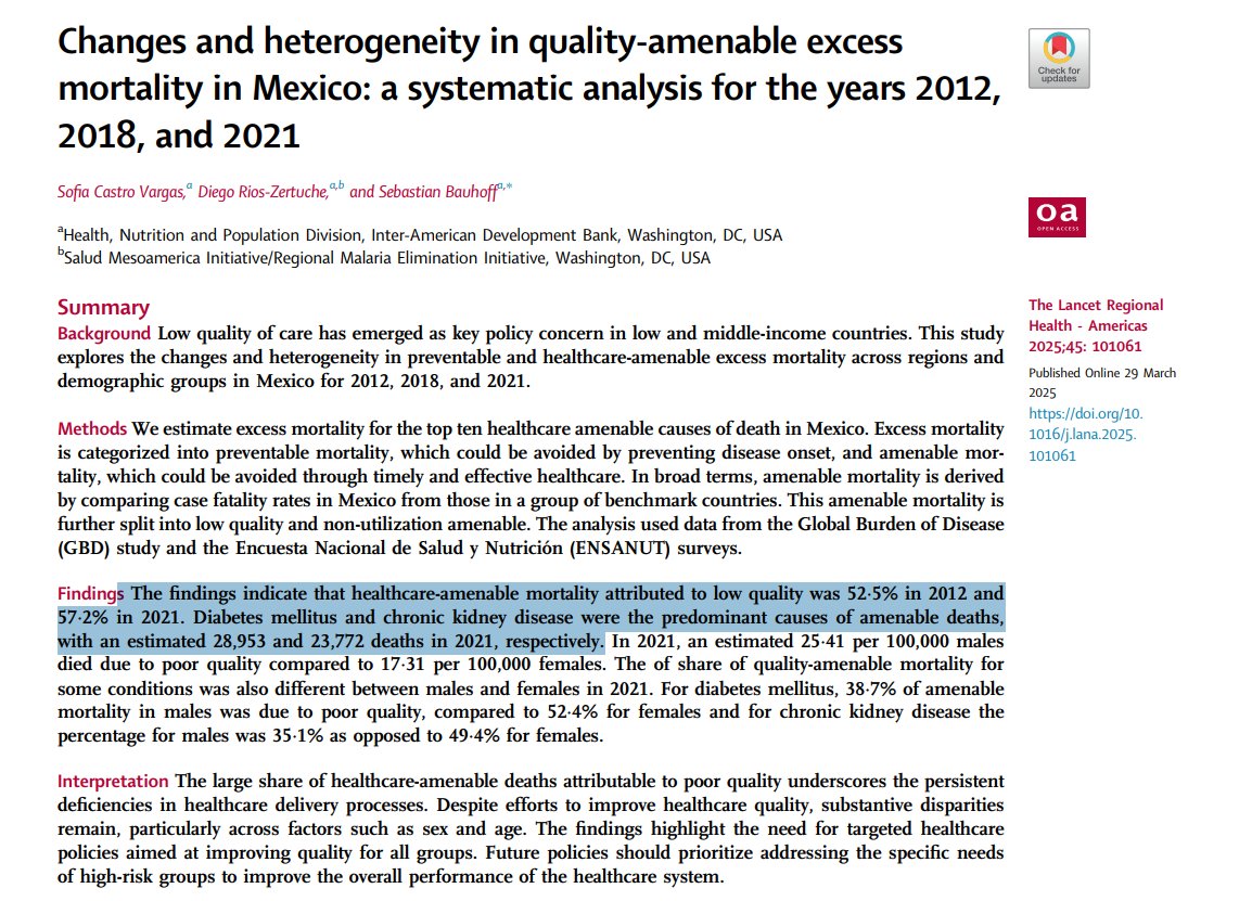 David Evans (@daveevansphd) on Twitter photo More than 50,000 people die annually in Mexico due to cases of diabetes and kidney disease that could be avoided with "timely and effective healthcare"!
thelancet.com/journals/lanam…
New work from <a href="/sofiacastrova/">Sofia Castro Vargas</a>, Rios-Zertuche, & <a href="/sbauhoff/">Sebastian Bauhoff</a> More than 50,000 people die annually in Mexico due to cases of diabetes and kidney disease that could be avoided with "timely and effective healthcare"!
thelancet.com/journals/lanam…
New work from <a href="/sofiacastrova/">Sofia Castro Vargas</a>, Rios-Zertuche, & <a href="/sbauhoff/">Sebastian Bauhoff</a>