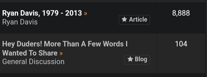 GBDudersFeed's tweet image. Man... you all rock. 

#giantbomb #taswell #ryandavis