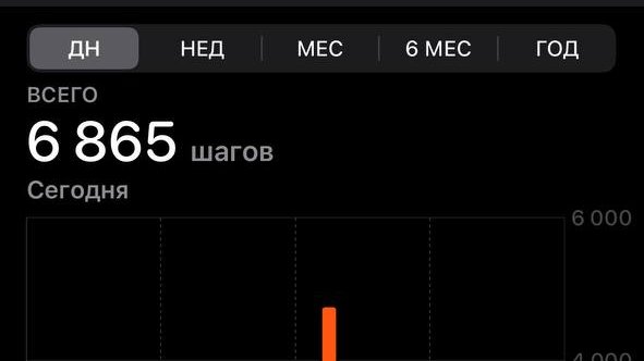 Day 14 of #MoveFor21           

Today I walked 6K steps, walked twice with the kids...

<a href="/POSTHUMAN_DVS/">POSTHUMAN ∞ DVS</a> <a href="/centrifuge_dig/">Centrifuge</a>
