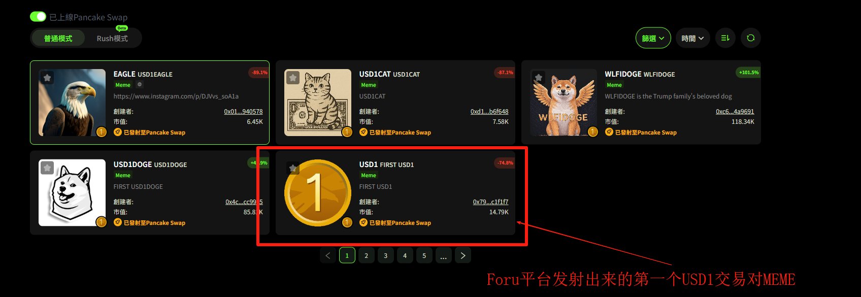 金狗投研• 1000x on X