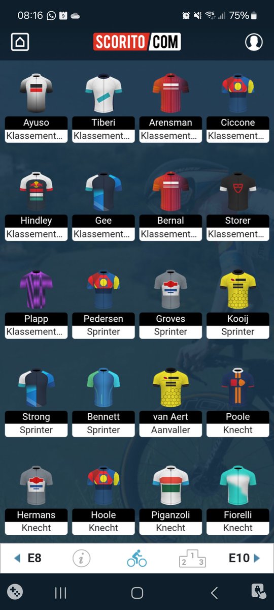 Doen jullie ditkeer wat beter jullie best wieler- en scoritominnend Nederland (en België)? #giro #scorito #desproat