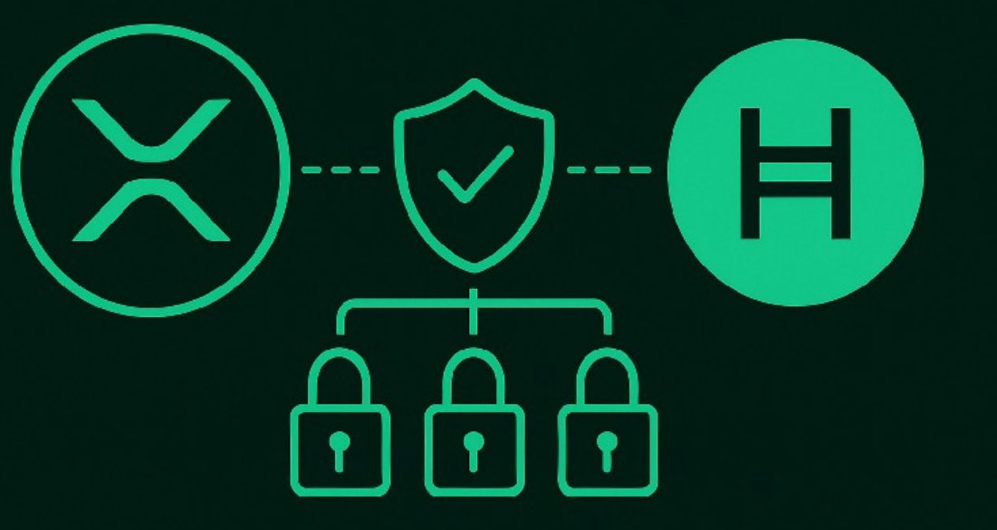 ⚠️ JUST IN:

RIPPLE CUSTODY NOW SUPPORTS HBAR VIA SHARED MULTI-PARTY COMPUTATION (MPC) WALLET! 💳 

#XRP 🤝🏼 HBAR

cryptonews.net/news/altcoins/…