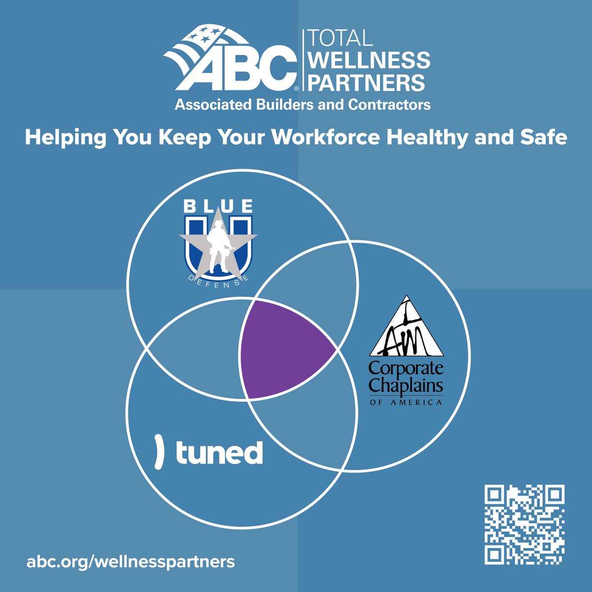 ABC’s Total Human Health Initiative is focused on sending employees home safely at the end of the shift and living a healthy lifestyle. 
Learn more: abc.org/wellnesspartne…
#ABCMeritShopProud #ConstructionSafetyWeek