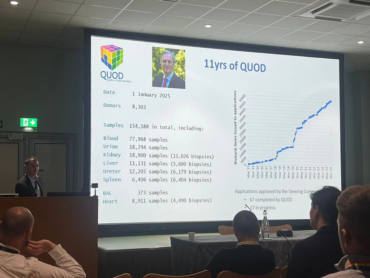 QUOD - Quality in Organ Donation (@inquod) on Twitter photo Thank you <a href="/NDSurgicalSci/">Nuffield Department of Surgical Sciences</a> for the opportunity to update the department on the research QUOD is supporting and our plans for the future.
<a href="/UniofOxford/">University of Oxford</a> <a href="/NHSBT/">NHS Blood+Transplant</a> Thank you <a href="/NDSurgicalSci/">Nuffield Department of Surgical Sciences</a> for the opportunity to update the department on the research QUOD is supporting and our plans for the future.
<a href="/UniofOxford/">University of Oxford</a> <a href="/NHSBT/">NHS Blood+Transplant</a>