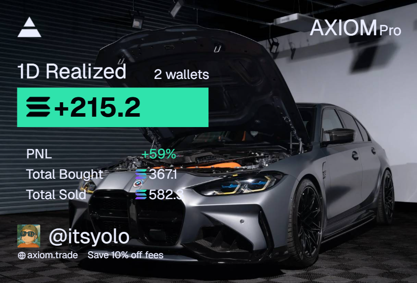 EU market was fire today, locking in for US later today.

solcard.cc/r/itsyolo

axiom.trade/@itsyolo