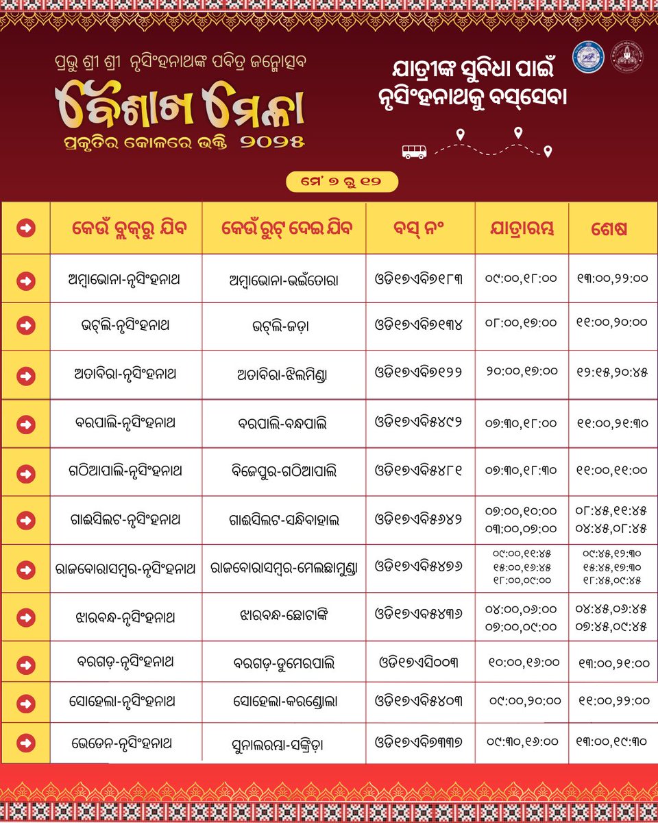 ବୈଶାଖ ମେଳା ଅବସରରେ ଲୋକଙ୍କ ଯାତାୟତର ସୁବିଧା ପାଇଁ ବରଗଡ଼ ଜିଲ୍ଲା ପ୍ରଶାସନ ପକ୍ଷରୁ ସ୍ୱତନ୍ତ୍ର ବସ ସୁବିଧାର ବ୍ୟବସ୍ଥା କରାଯାଇଛି। 

୧୧ଟି ରୁଟ୍ ମାଧ୍ୟମରେ ଜିଲ୍ଲାର ସମସ୍ତ ବ୍ଲକରୁ ସିଧାସଳଖ ନୃସିଂହନାଥ ପୀଠକୁ ବସ୍ ଚଳାଚଳ କରୁଛି । ମେଳା ଶେଷ ହେବା ଯାଏଁ ପ୍ରତିଦିନ ବିଭିନ୍ନ ରୁଟ୍‌ରେ ଏହି ବସ୍‌ଗୁଡ଼ିକ ଲୋକଙ୍କୁ ନେବାଆଣିବା କରିବ।