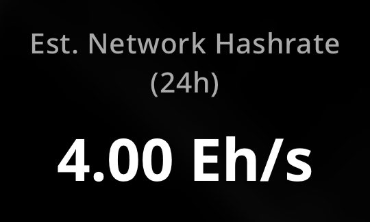 theospress's tweet photo. 3 days ago we wrote about how @TAOHash had hit nearly 2 exahashes per second with only 11 active miners. Now it appears they have hit 4 exahashes per second with just about 19 miners. We can't even imagine what this subnet will achieve at this pace in 12 months time. 

Didn't read our article yet? Check it out below