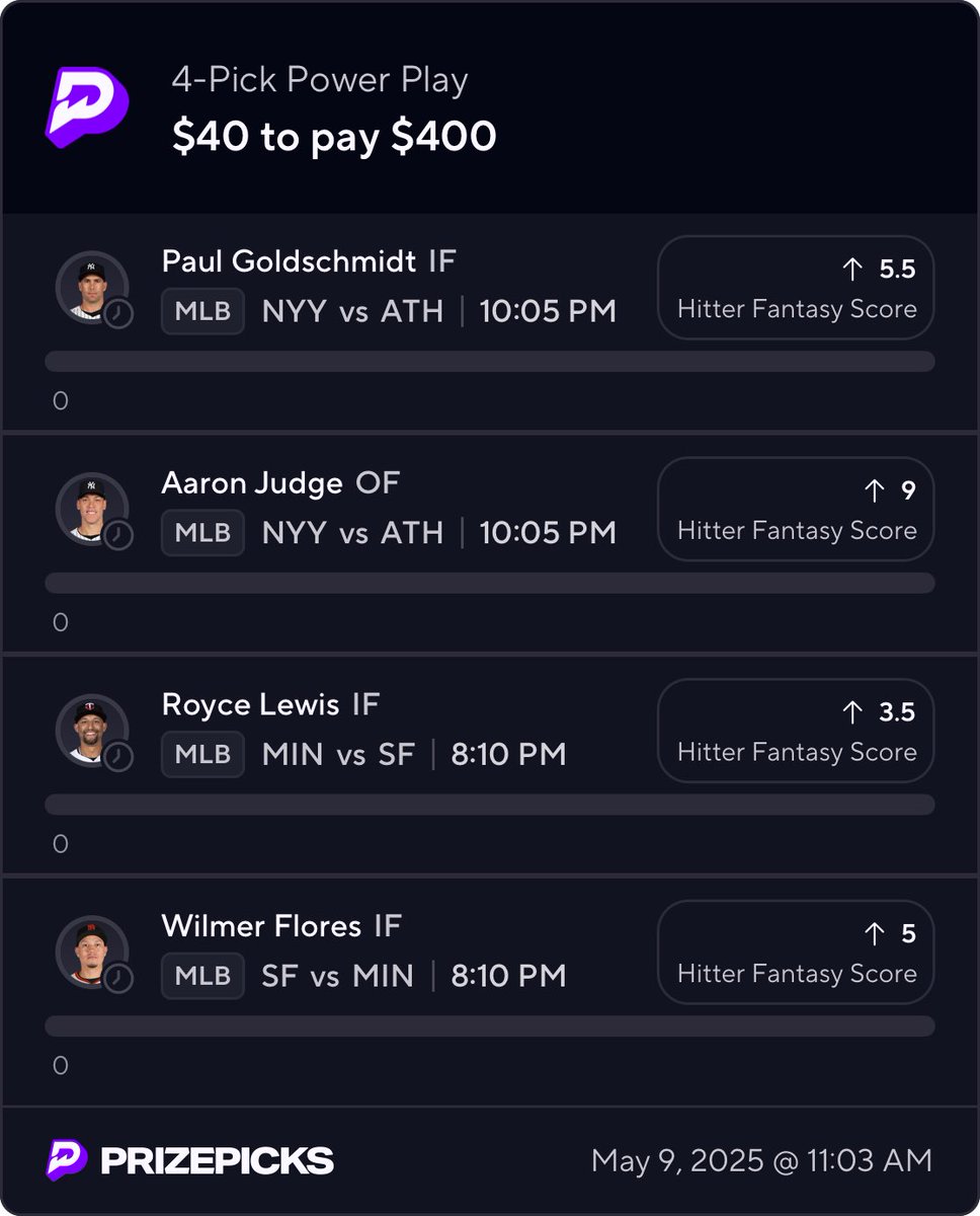 DreamPicksVIP's tweet image. $50 TO A RANDOM LIKE IF WE GO 4/4 💛
MLB Friday Plays ⬇️
- Paul Goldschmidt O 5.5 Hitters FS ⭐️
- Aaron Judge O 9.0 Hitters FS
- Royce Lewis O 3.5 Hitters FS
- Wilmer Flores O 5.0 Hitters FS
TAP 💛 TO ENTER
RT FOR ANOTHER ENTRY 🤑