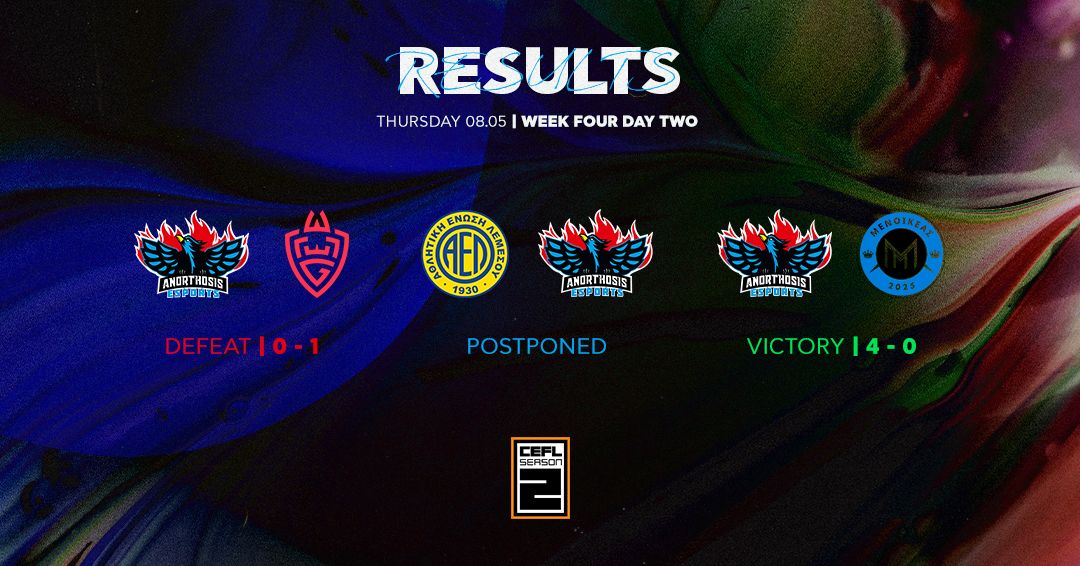 ⚔️Anorthosis Famagusta Esports 0-1 WLGaming Esports
⚔️Anorthosis Famagusta Esports 4-0 Menoikeas FC

#For1911Reasons #FreedomToFamagusta #CEFL