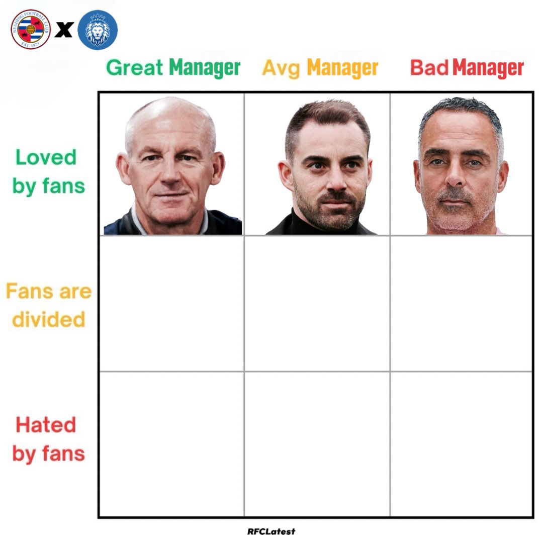RFC Latest tweet media