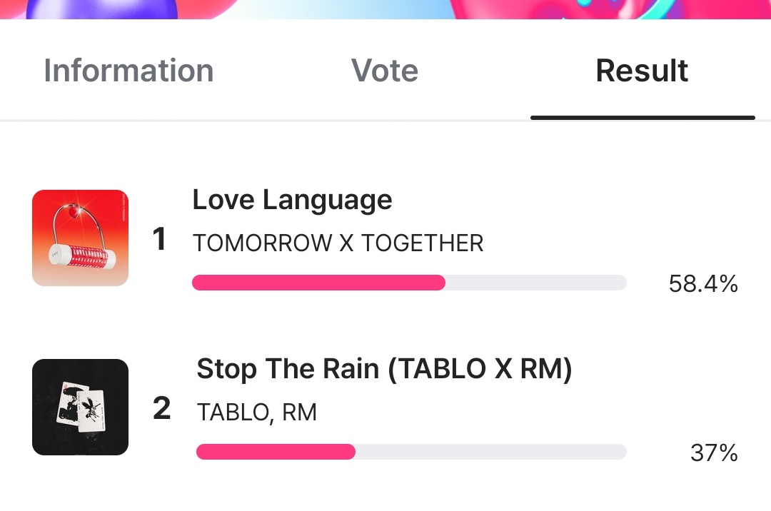Vote stop the rain on mcountdown 

mnetplus.onelink.me/TRa8/94wr5mku?…