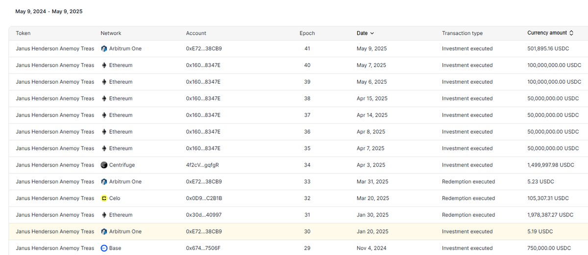 ImdioR 💨🌪️꩜ tweet media