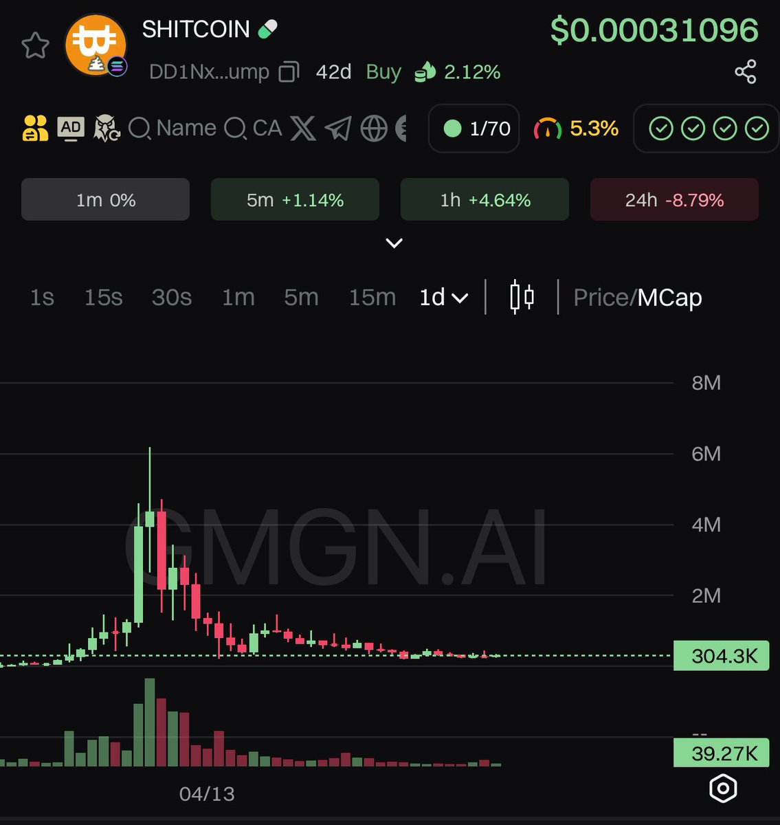 <a href="/gordongekko/"></a> I’ll show you a perfect bottom🍑