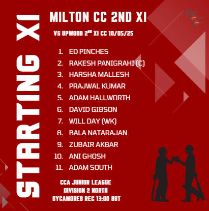 Milton Cricket Club tweet media
