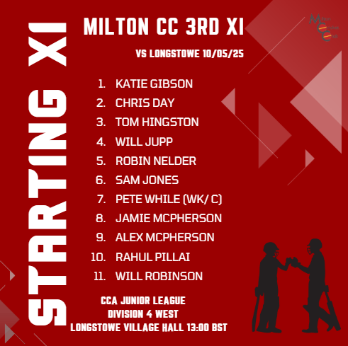 Milton Cricket Club tweet media