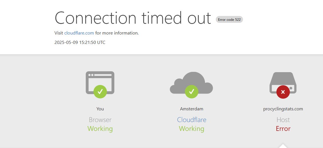 Giro effect <a href="/ProCyclingStats/">🟥🟥⬛️ ProCyclingStats.com</a>