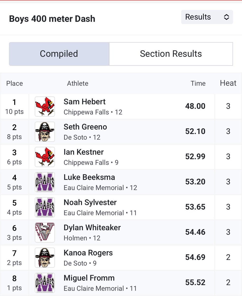 Sam Hebert tweet media