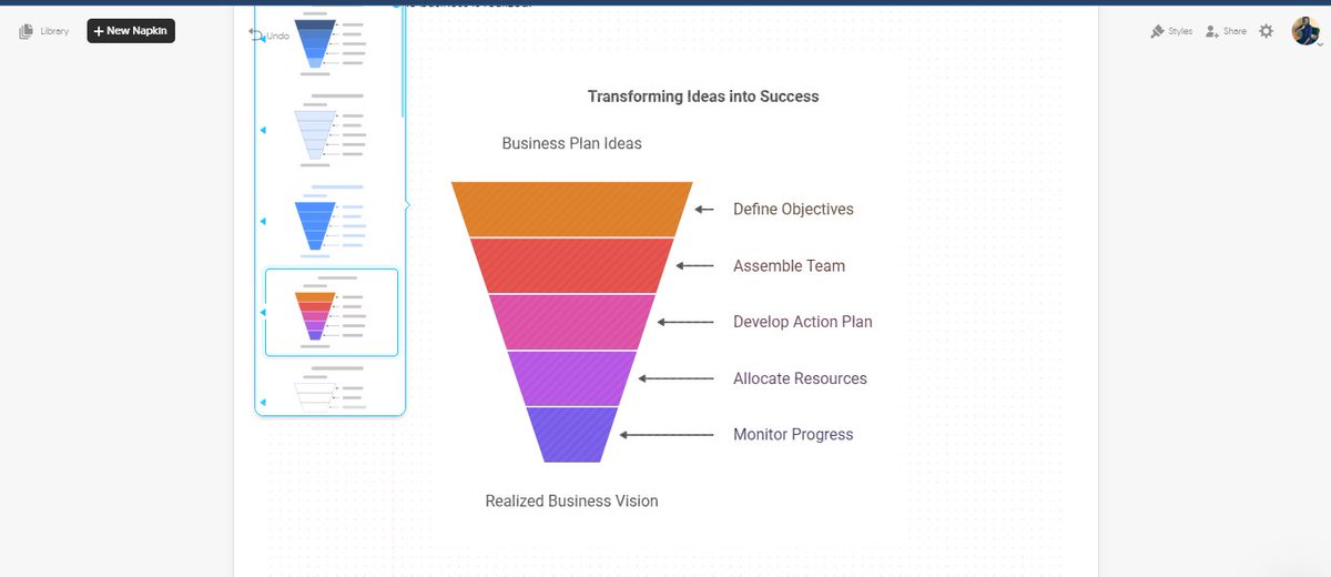 Project: Leveled-up Diagrams using Napkin AI. Napkin AI is an amazing tool that helps you turn your ideas into stunning visuals in just a few steps. #ALX_AiSK <a href="/alx_africa/">ALX Africa</a>