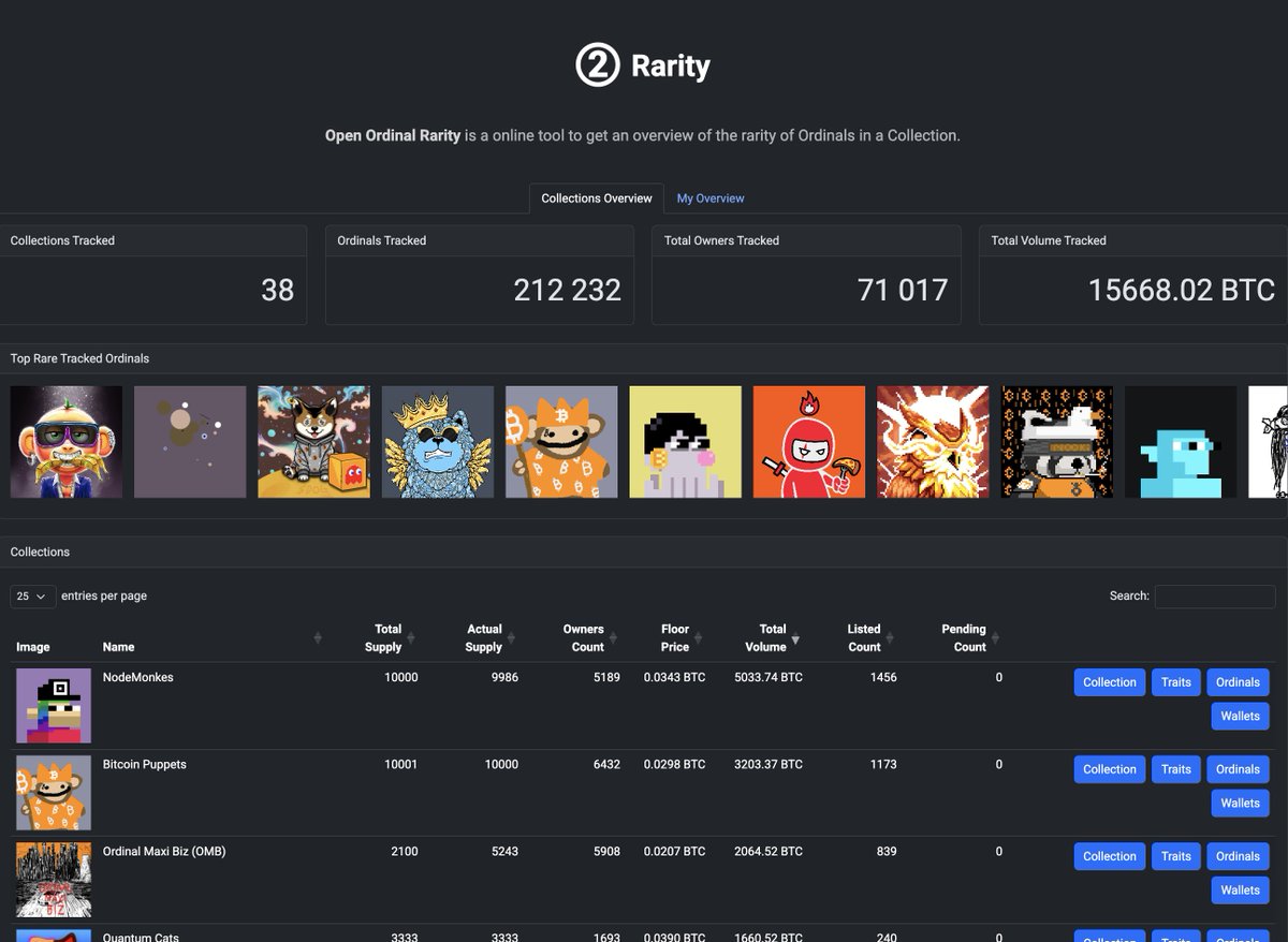 Some of the many collections indexed
✅ <a href="/Ailu2100/">AILU</a>
✅ <a href="/TaprootWitches/">Taproot Witches 🧙‍♀️</a>
✅ <a href="/YokaiAvengers/">Yokai Avengers</a>
✅ <a href="/TheWizardsOfOrd/">🧙🏽‍♂️ The Wizards of Ord ⚡️</a>
✅ <a href="/Tiny__Vikings/">Tiny Vikings</a>
✅ <a href="/pizzaninjas/"></a>
✅ <a href="/TaprootWizards/">Taproot Wizards</a>
✅ <a href="/BitcoinFrogs/">Bitcoin Frogs 比特蛙</a>
✅ <a href="/BitcoinPuppets/">Bitcoin Puppets Community</a>
✅ <a href="/Bitcoin_Punks_/">Bitcoin Punks</a> 
✅ <a href="/ordinooki/">Ordinooki</a> 
✅ <a href="/OrdinalMaxiBiz/">Ordinal Maxi Biz (OMB)</a> 
✅ n0k by <a href="/SeizeCTRL/">CTRL</a>
✅
