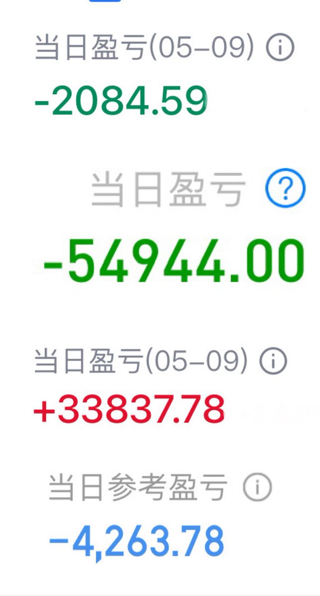 陈一发儿 tweet media