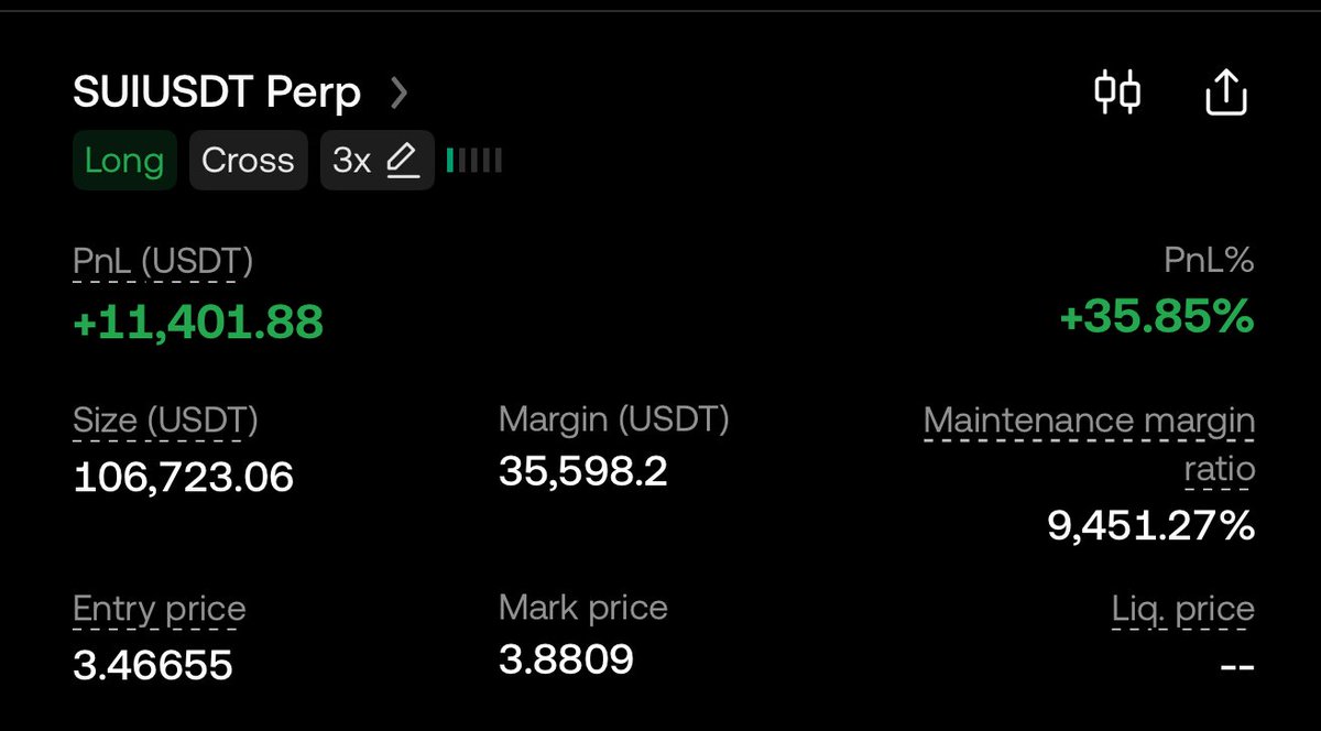 drbitcoiner's tweet photo. الحمدلله تحقق اللي نبهتكم عليه قبل فتره وحصلت ارتفاعات كبييييييره في العملات 🚀🚀😍

اتمنى انكم استفدتوا وحققتوا ارباح 💰❤️ https://t.co/xBf2eBYllW