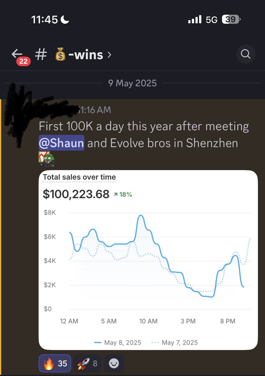 Shaun Eng tweet media