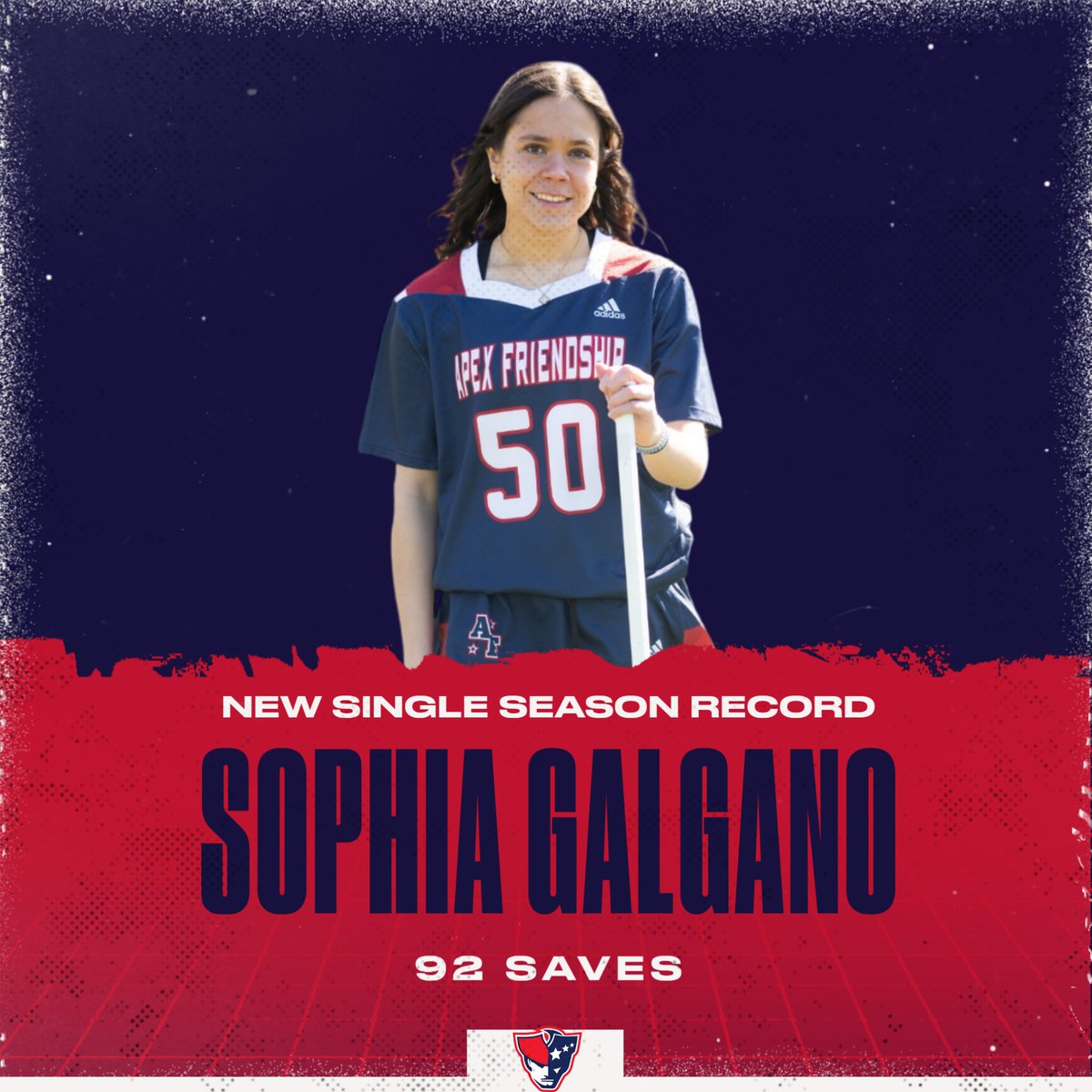 Junior goalie, Sophia Galgano had 5 saves which broke the single season save record. She now has 92 saves on the season!
