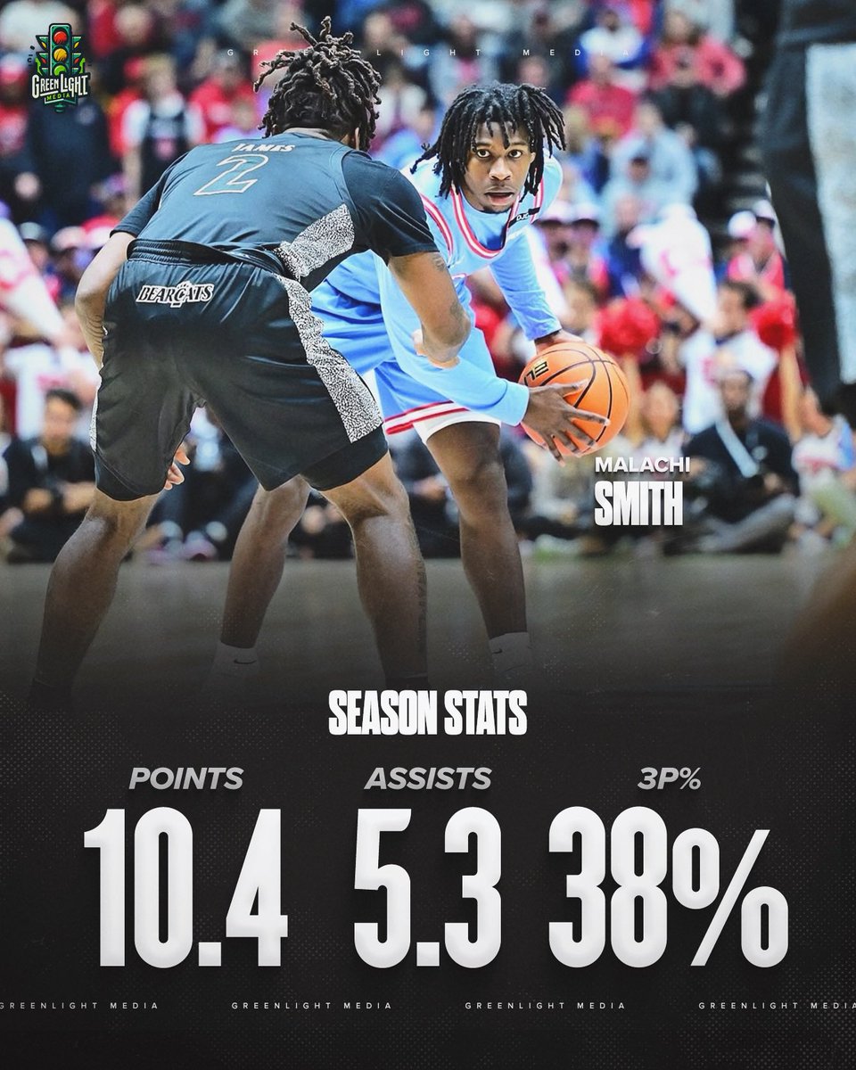 Dan Hurley’s backcourt is STACKED next season — bringing in two-way dogs Silas Demary Jr. (UGA) and Malachi Smith (Dayton).

The Huskies also return a ton of winning pedigree with Alex Karaban, Solo Ball, and Tarris Reed Jr.

Oh, and a top-10 recruiting class is on the way for