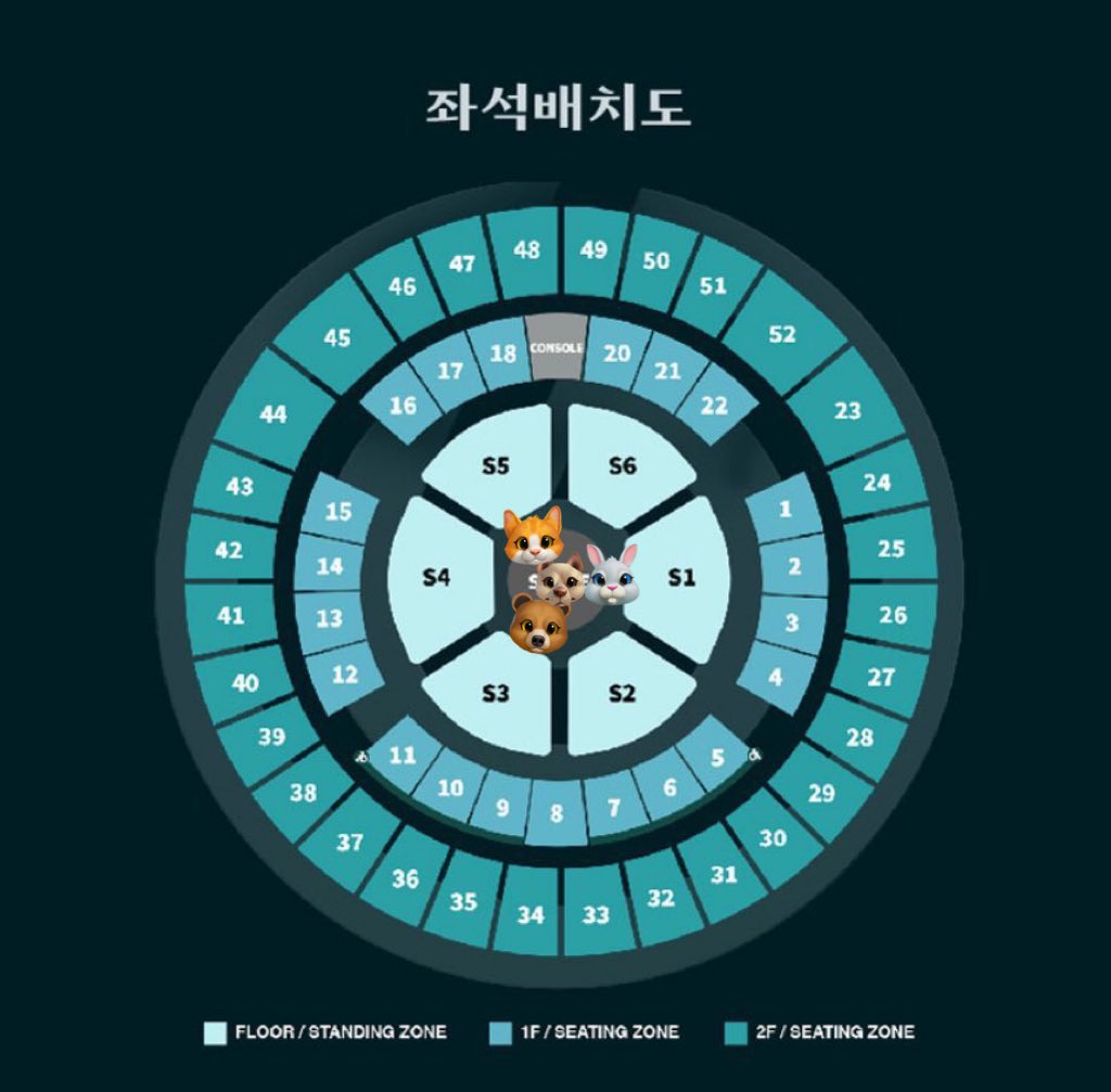 데이식스 피날레 콘서트 360도 무대 구역 정리 
(첫콘 1회차 기준) 

<자주 묻는 질문>
- 앞펜스 몇 번까지: 20번대 초중반
- 스탠딩 퇴장 순서: S2, S3 -> S1, S4 -> S5, S6 (입장 반대)

<처음 시작할 때>
성진: S3
영케이: S5
원필: S1 
도운: S4-S5
* 여기서 엔딩멘트까지 (중간중간 멘트는 계속
