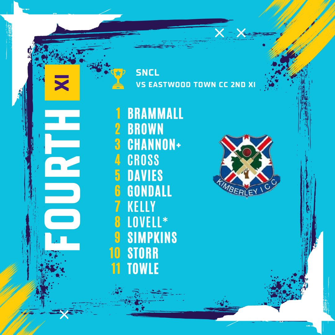 Weekend teams 🏏