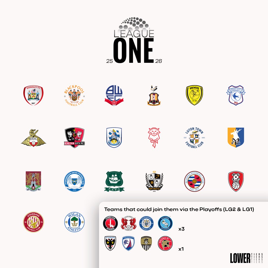 The Lower Tiers tweet media