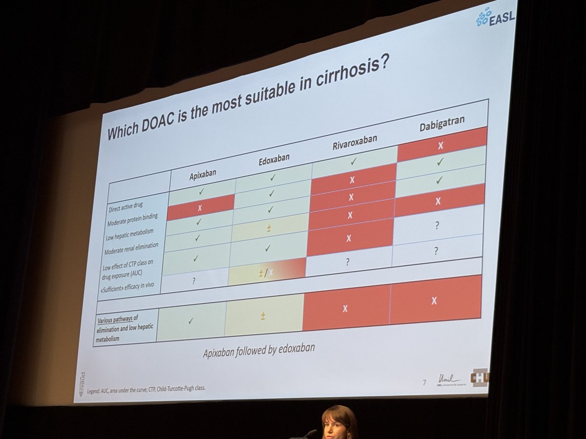 The Baveno Cooperation: an EASL Consortium tweet media
