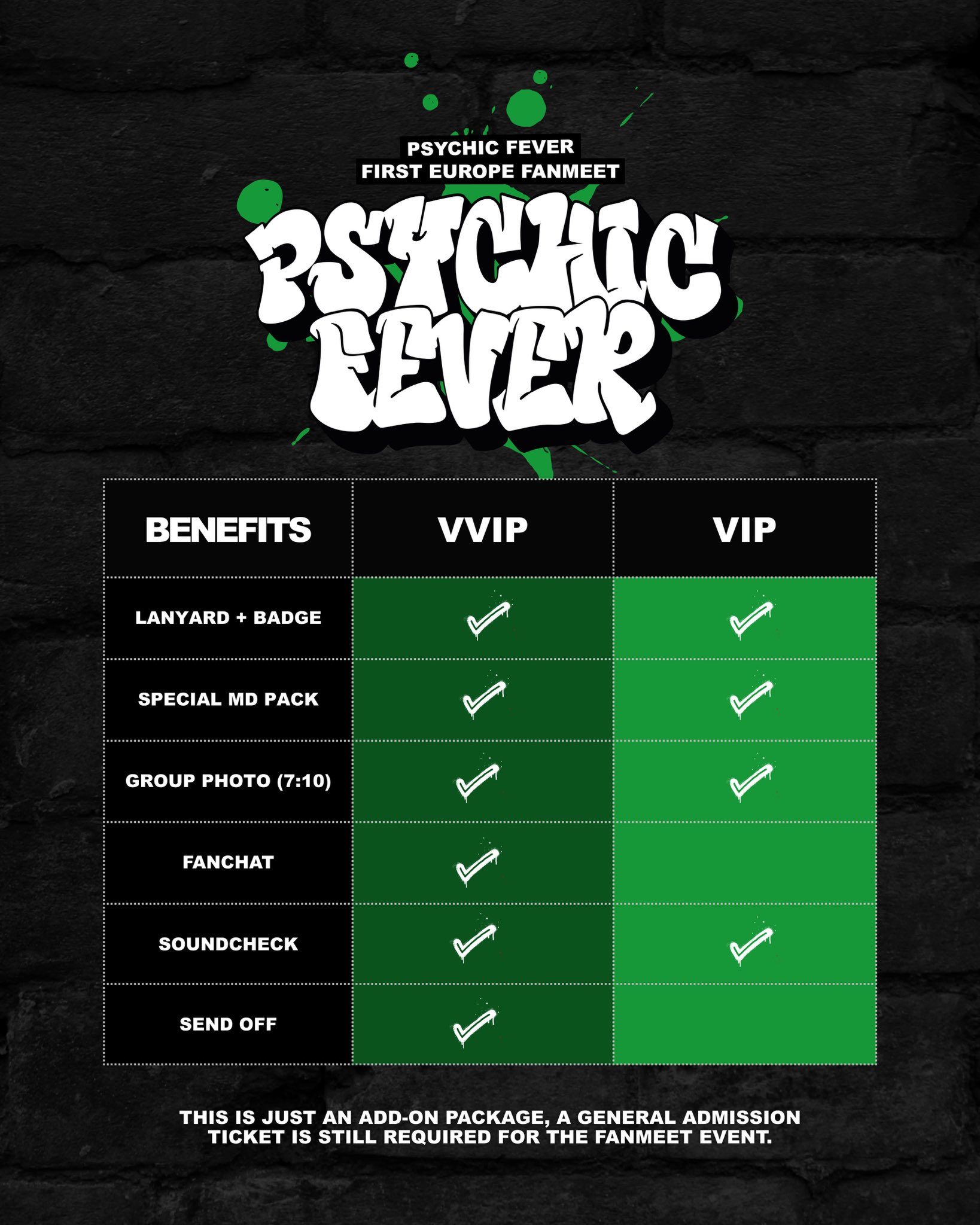 PSYCHIC FEVER - Just Like Dat feat. JP THE WAVY / THE FIRST