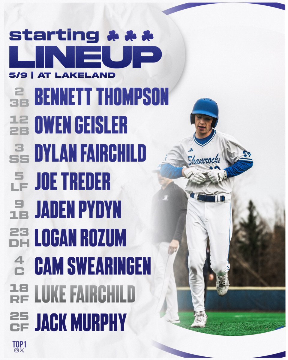 DCC Baseball (@dccbaseball1) on Twitter photo The Shamrocks continue to the road show as we travel to Lakeland HS for a Friday evening matchup. First pitch set for 4:30 pm. Junior Lefty <a href="/DomRecchione/">Dominic Recchione</a> is on the bump for the Shamrocks
π Lakeland HS
βοΈ 4:30 pm. Single game
ποΈ @ Lakeland HS The Shamrocks continue to the road show as we travel to Lakeland HS for a Friday evening matchup. First pitch set for 4:30 pm. Junior Lefty <a href="/DomRecchione/">Dominic Recchione</a> is on the bump for the Shamrocks
π Lakeland HS
βοΈ 4:30 pm. Single game
ποΈ @ Lakeland HS