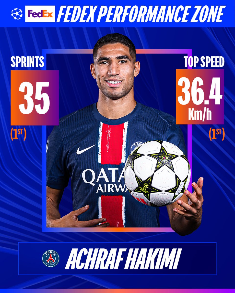 ChampionsLeague's tweet image. Those Yamal dribbling stats 😳
Seven Sommer saves 🧤
Pass master Frenkie 🎯
@FedExEurope | #FedExPerformanceZone
