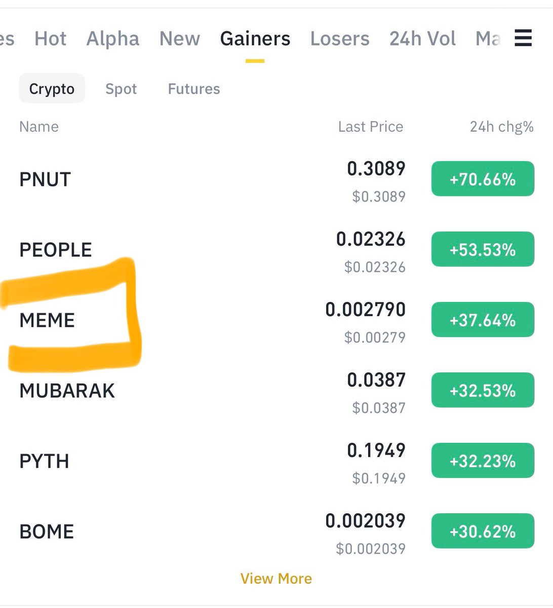 $Meme ruling #Binance top 3 gainer and going only up

Was telling whole day to buy it just starting 

Going only up 

Pls like and retweet if i deserve ❤️