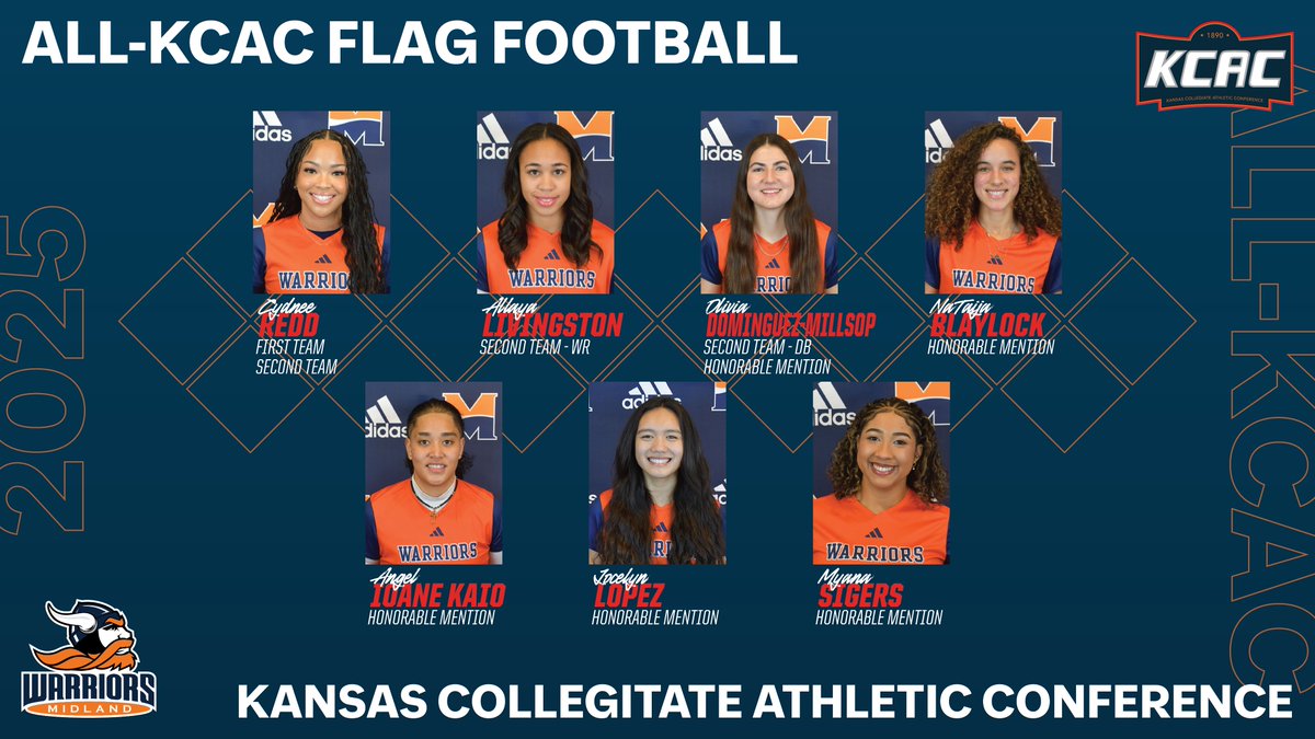 Midland Warriors (@midland_sports) on Twitter photo FLAG: Conference Flag Football Honors Announced (<a href="/MidlandU_WFlag/">Midland University Women's Flag Football</a>)
midlandathletics.com/x/afflk FLAG: Conference Flag Football Honors Announced (<a href="/MidlandU_WFlag/">Midland University Women's Flag Football</a>)
midlandathletics.com/x/afflk