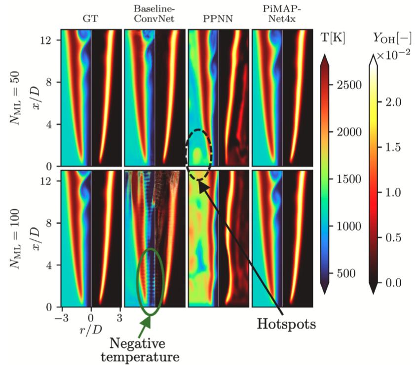 Fx Lab at Stanford tweet media